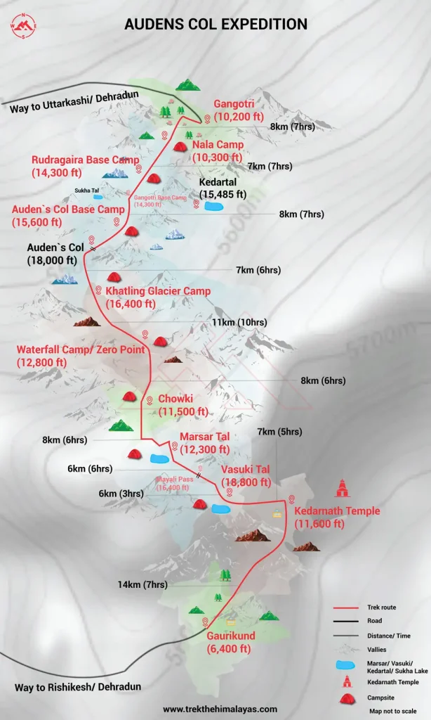 Audens Col Trek
