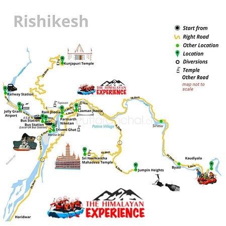Rishikesh Tourist Map